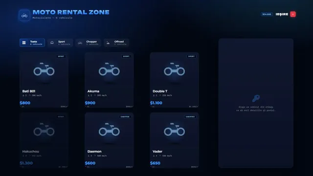 Unlimit Rent — captură din joc